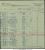 Passenger List for Arawa Dec 1922